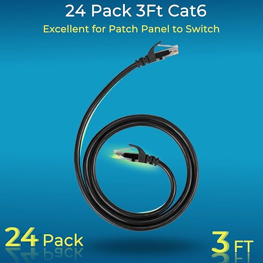 Rapink Patch Cables Cat6 3ft, Ethernet Patch Cable 10G Support, Cat 6 Patch - Image 2