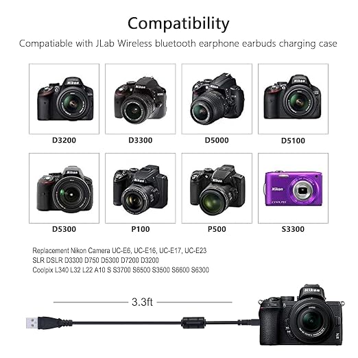 USB Data SYNC Cable Cord Lead Compatible - Image 3