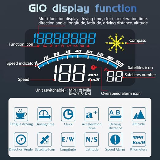 GPS Digital Speedometer with Compass, Driving Distance, Fatigue Driving Reminder - Image 4
