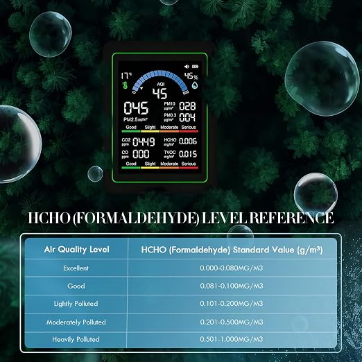 10 in 1 Indoor Air Quality Monitor, Portable Smartair air Quality Tester - Image 5