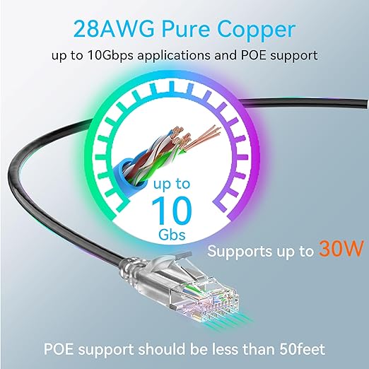 Cat6a Ethernet Cable Slim 35ft Outdoor&Indoor, 28AWG Pure Copper Cat6 Internet - Image 4