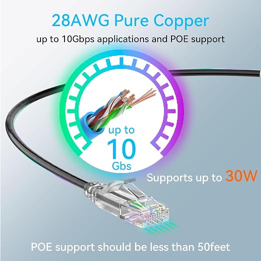Cat6a Ethernet Cable Slim 25ft Outdoor&Indoor, 28AWG Pure Copper Cat6 Internet - Image 4