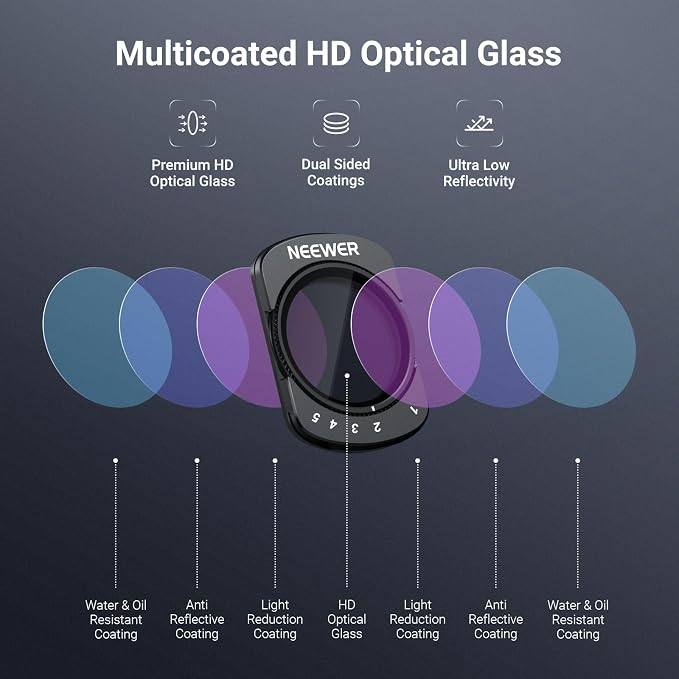 NEEWER Variable ND Filter Set Compatible - Image 7