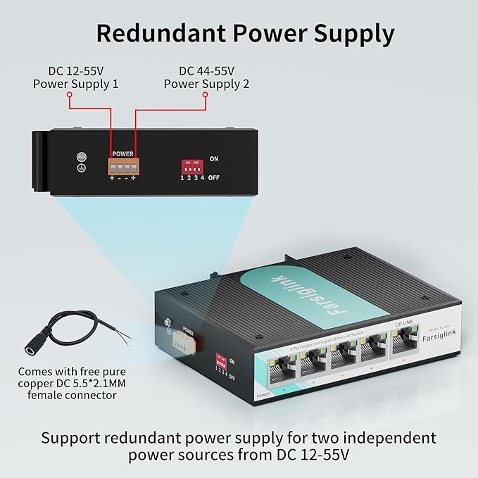Ethernet Mini Industrial 5-Port Gigabit Switch - Image 2