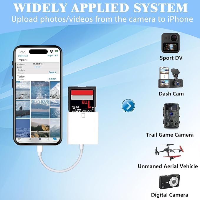 iPhone SD Card Reader USB C, Digital Camera Adapter iPhone 17, Trail Camera SD - Image 6