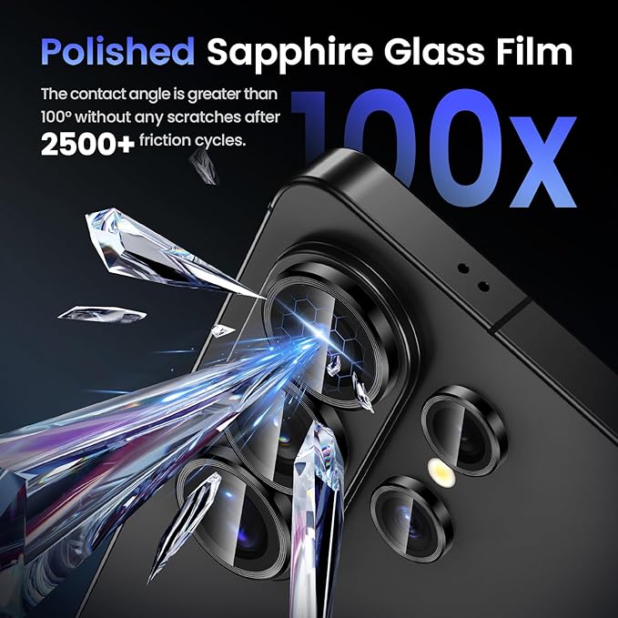Tensea (3+2PCS Compatible with Samsung Galaxy S26 Ultra Camera Lens Protector - Image 6