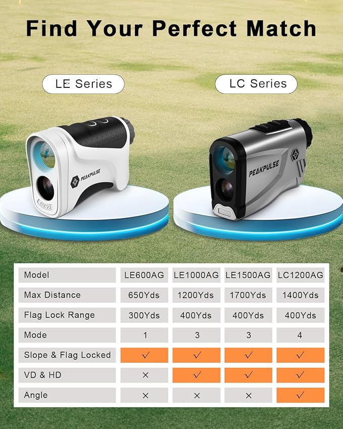 PEAKPULSE Golf Range Finder 650 Yards RangeFinder Golfing High Clarity Display - Image 3