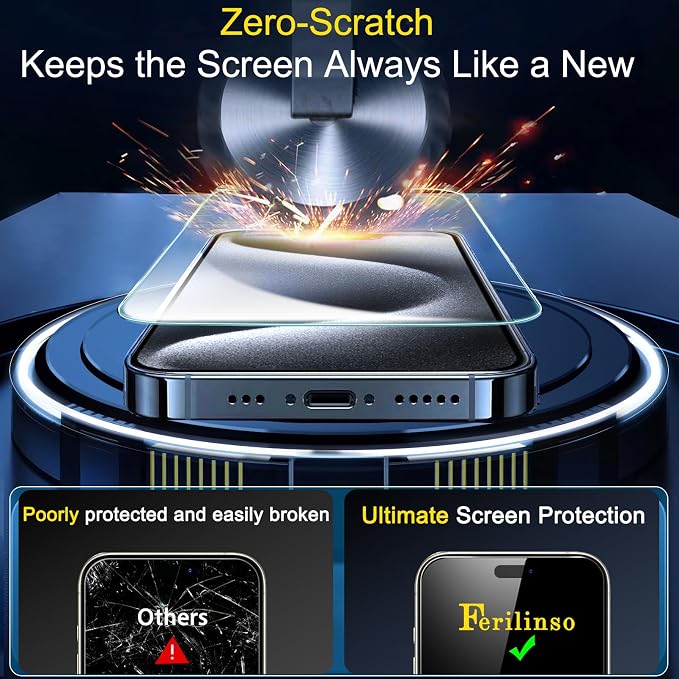 Ferilinso 3 Pack Screen Protector - Image 4