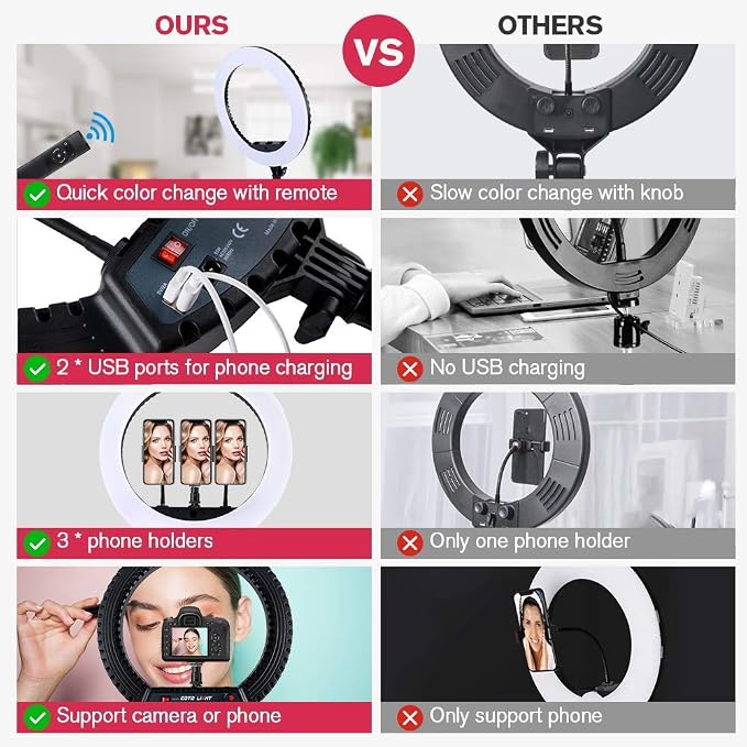 18 inch LED Ring Light with Tripod Stand Dimmable Makeup Selfie Ring Light - Image 4