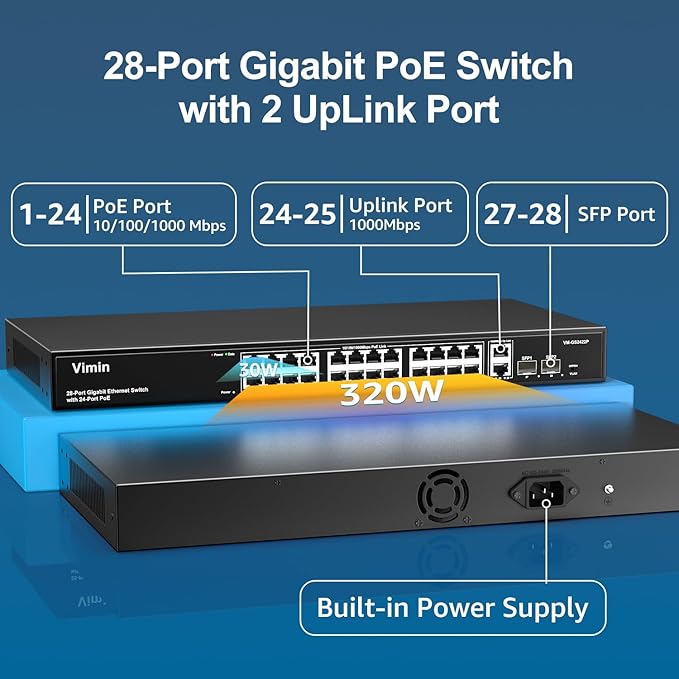 VIMIN 28 Port Gigabit PoE Switch - Image 2