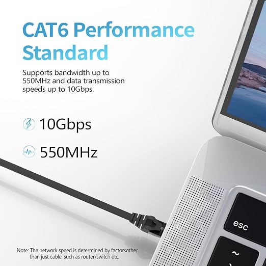 Cat 6 Ethernet Cable 35 ft, Indoor&Outdoor, High Speed 10Gbps 24AWG Pure Copper - Image 2