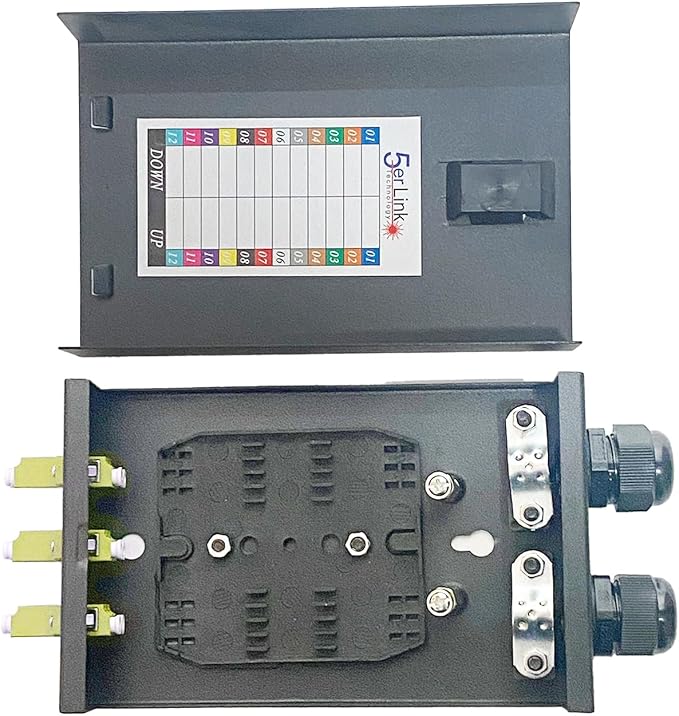 Fiber Optic Wall Mount Box - Image 4