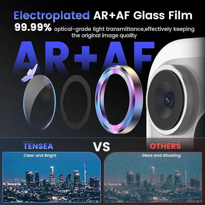 Tensea Camera Lens Protector Compatible - Image 3