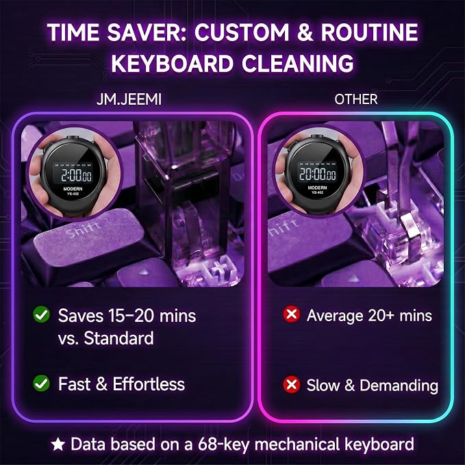 2-in-1 Keycap Puller & Switch Puller Tool - Image 5