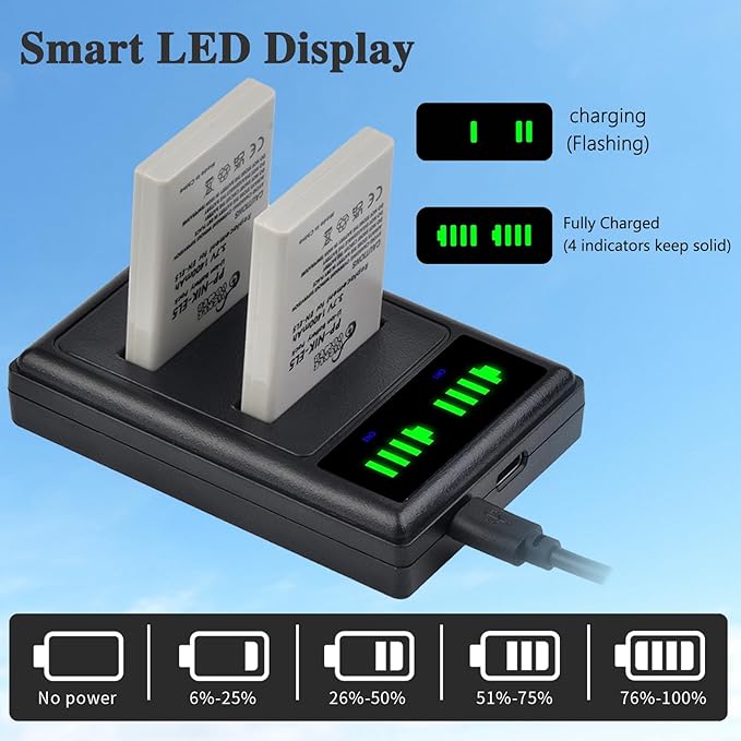 Pickle Power EN-EL5 Battery 2-Pack and LED Dual Charger - Image 4