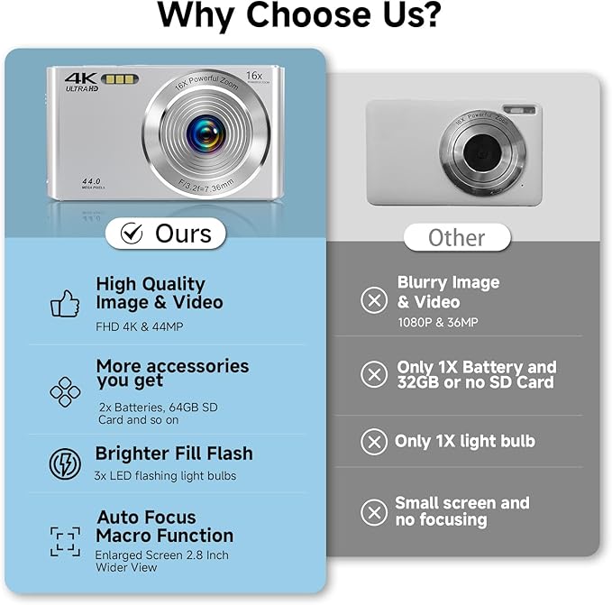 Digital Camera, 2026 4K Autofocus Digital Cameras - Image 6