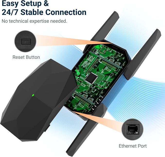 2026 AX3000 WiFi 6 Extender Signal Booster, Dual Band Long Range WiFi Repeater - Image 5