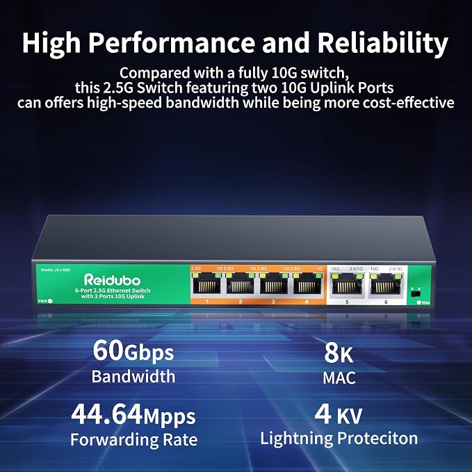 6-Port 10Gb Ethernet Switch Unmanaged, 2 x 10Gb RJ45 Uplink Ports + 4 x 2.5Gb - Image 5