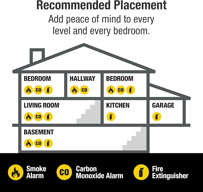 First Alert BRK Hardwire Combination Smoke & Carbon Monoxide Alarm - Image 7