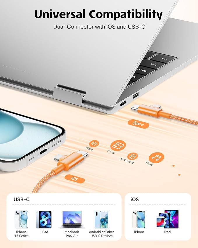 SD Card Reader for iPhone iPad Camera - Image 4