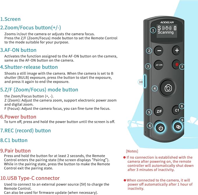 Remote Control for Sony Camera, USB-C Rechargeable Wireless Shutter Release - Image 7