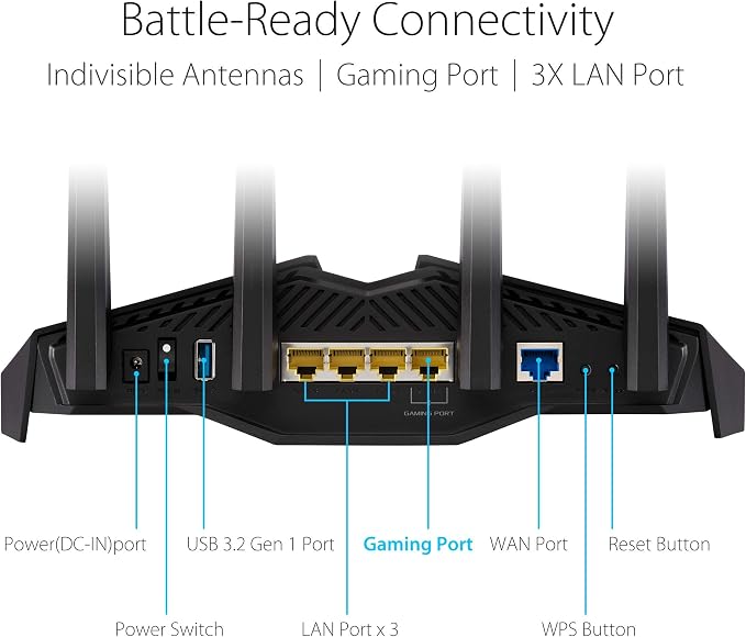ASUS RT-AX82U AX5400 Dual-Band WiFi 6 Gaming Router, Game Acceleration - Image 5