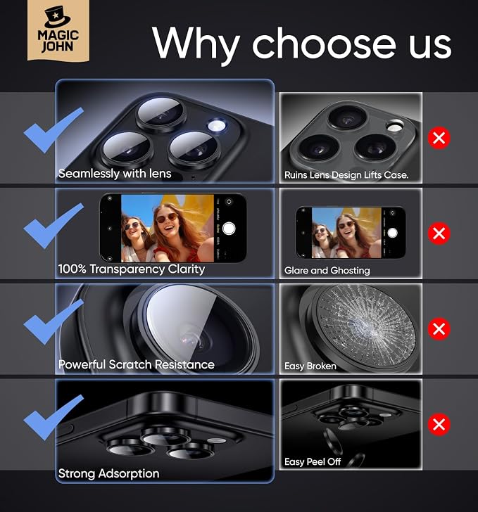 MAGIC JOHN for iPhone 16 Pro Max/16 Pro Camera Lens Protector 9H Aerospace - Image 6