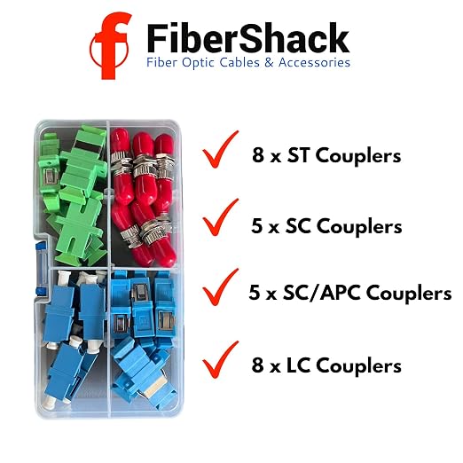 Fibershack - Fiber Optic Coupler Kit - Fiber Optic Connector Kit Includes 26 - Image 3