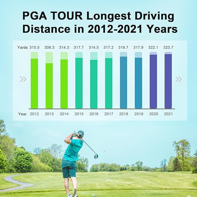 PEAKPULSE Golf Range Finder 650 Yards RangeFinder Golfing High Clarity Display - Image 3
