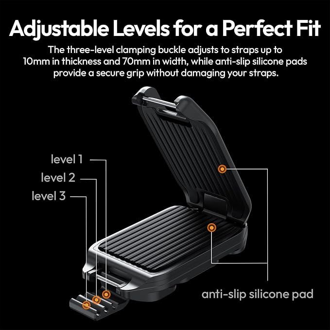 ULANZI Camera Backpack Strap Clip, w Plate Quick Release System, Compatible w - Image 2
