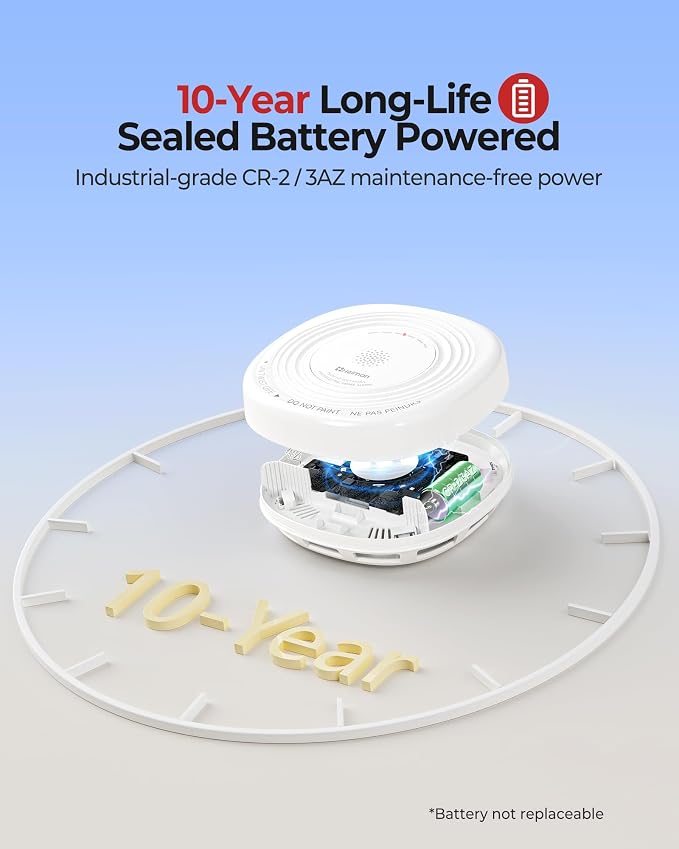 Heiman Smoke Detector 10-Year Sealed Battery Powered, UL 217 10th Certified - Image 2