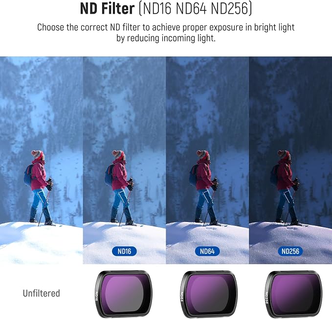 NEEWER Filter Set Compatible - Image 4
