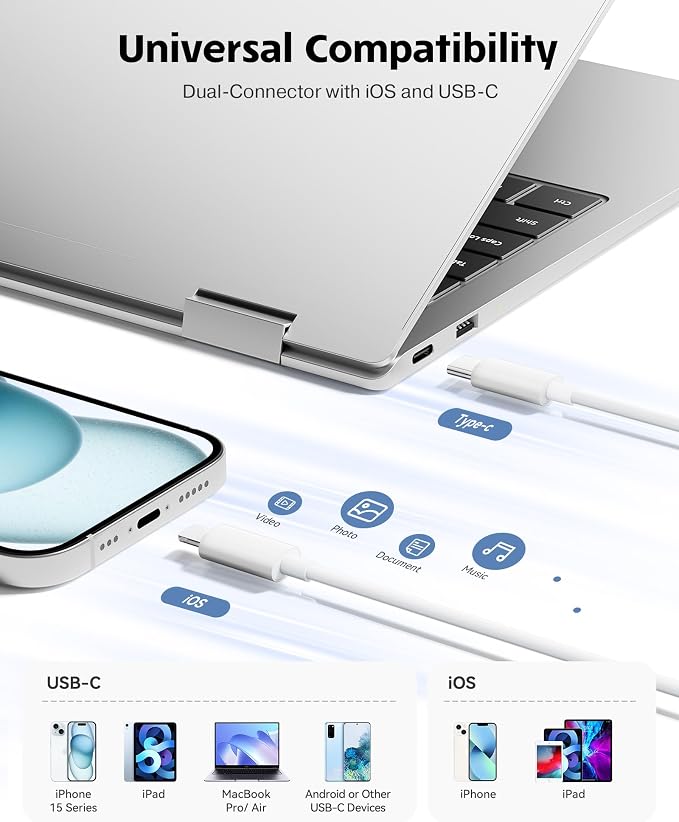 SD Card Reader for iPhone iPad Camera - Image 4