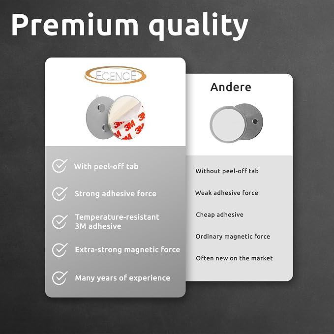 ECENCE 3pcs Magnetic Smoke Detector Mount Magnetic Adhesive Pads - Image 2