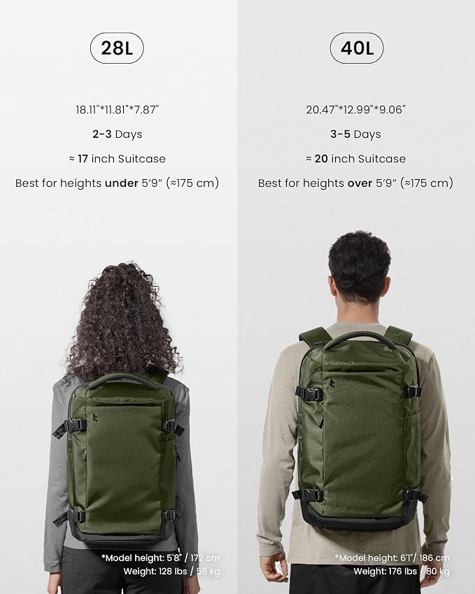 tomtoc Travel Backpack 40L, TSA Friendly Flight Approved Carry-on Luggage Hand - Image 10
