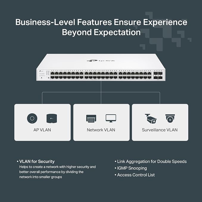 TP-Link Festa FS352GP 52 Port Gigabit Smart Managed PoE Switch 48 PoE+ Port - Image 6