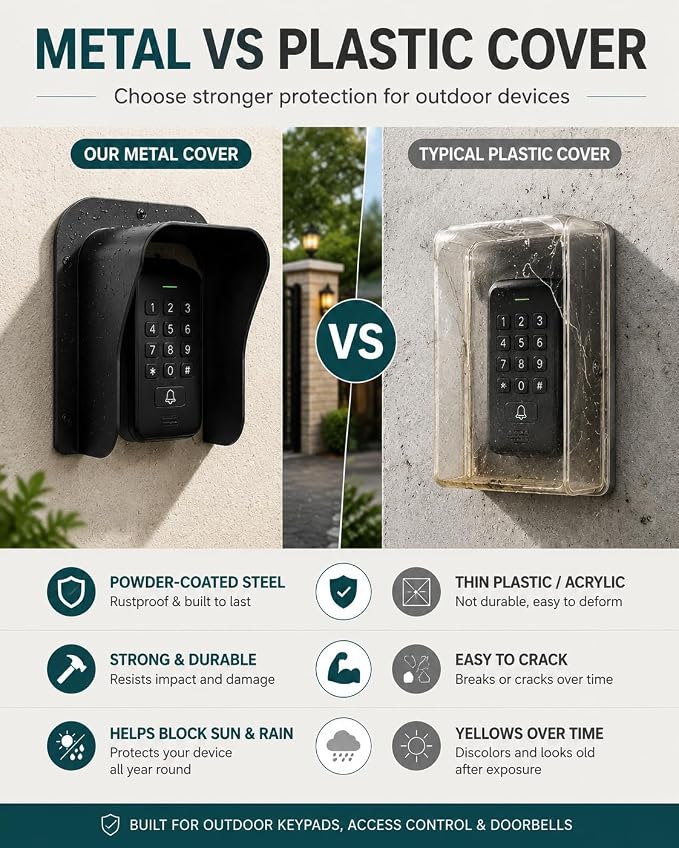 Ring Doorbell Cover Weatherproof, Large Metal Ring Doorbell Protector, Access - Image 6