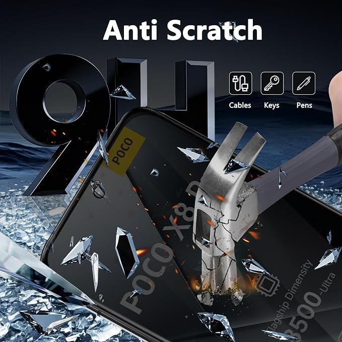 2+2 Pack Privacy Screen Protector - Image 3