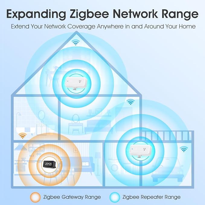 Zigbee 3.0 Range Extender with Built-in Power Amplifier, Tuya Zigbee Signal - Image 3