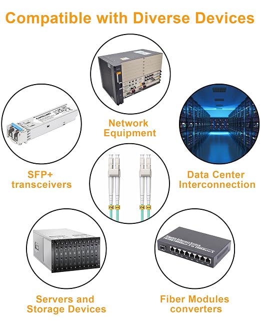 Fiber Patch Cable 1M 10Pack - Image 6