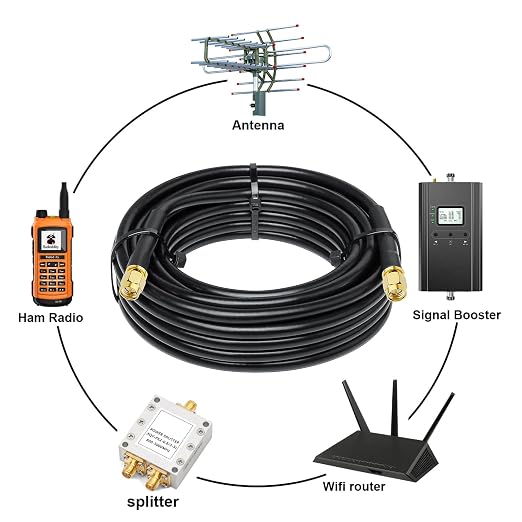 MOOKEERF KMR240 SMA Male to SMA Male Coaxial Cable 50 ohm Coax Ultra Low Loss - Image 5
