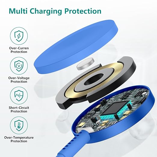 2Pack for Apple Watch Charger Cable, Magnetic Fast Charger to USB-C Cable 3FT - Image 2
