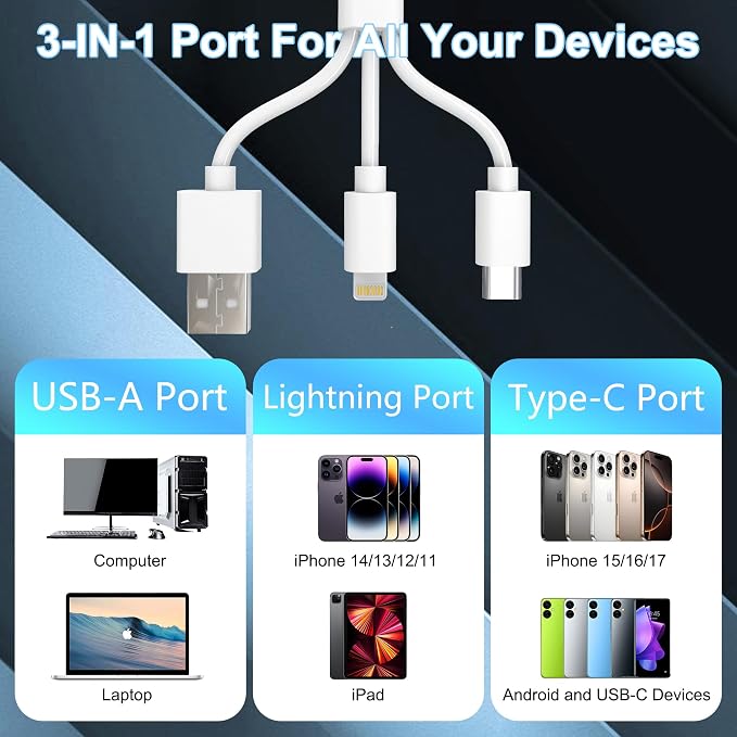 Memory Stick Pro Duo Adapter, 5-in-1 Aluminum SD/TF/CF/MS/XD Picture Card Reader - Image 3