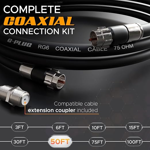 G-PLUG 50FT RG6 Coaxial Cable Connectors Set - Image 2