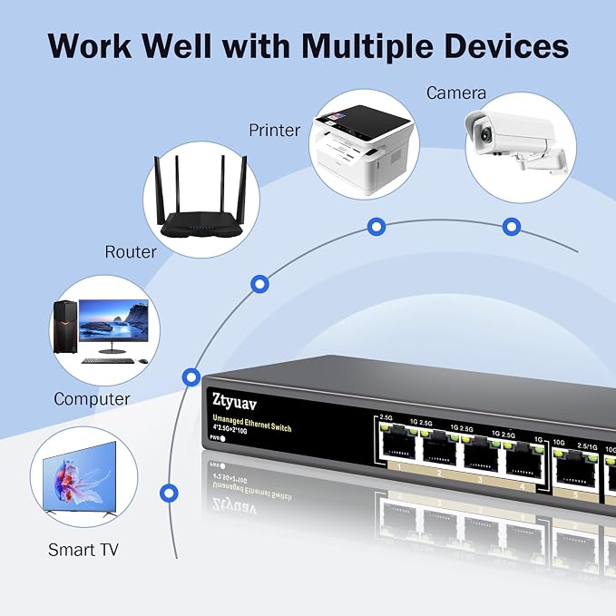 6 Port Unmanaged 2.5G Ethernet Switch - Image 4