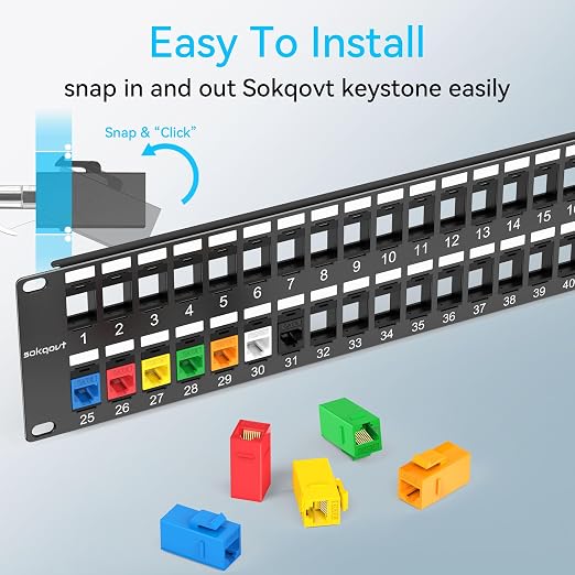 Sokqovt 48 Port Blank Keystone Patch Panel - Image 2