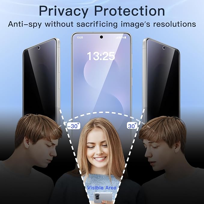 JETech Privacy Screen Protector - Image 4