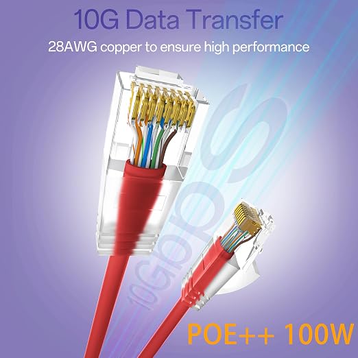 Cat6a Patch Cables 0.5ft Slim, Cat6 Ethernet Patch Cable Pure Copper, Flexible - Image 2