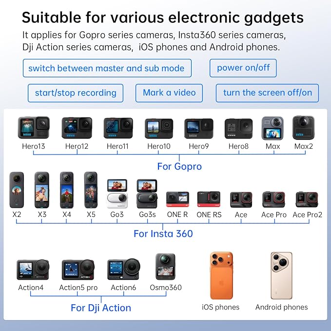 Suptig Remote Control, Waterproof Smart Remote Compatible - Image 2