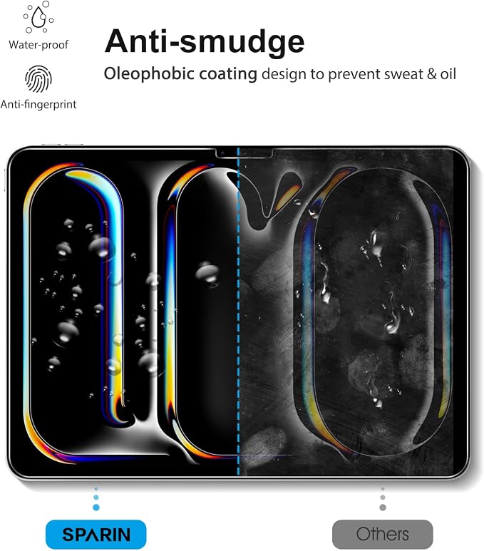 SPARIN 2+2 Pack Screen Protector - Image 8